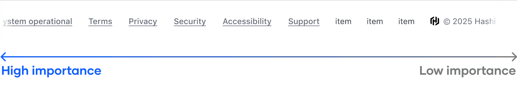 Example of the recommended order of content within the App Footer