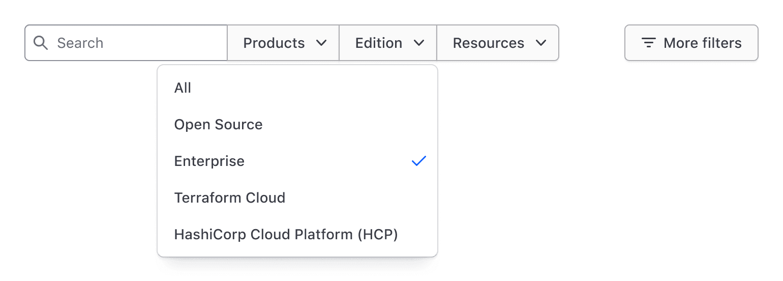 Example of incorrect checkmark list items