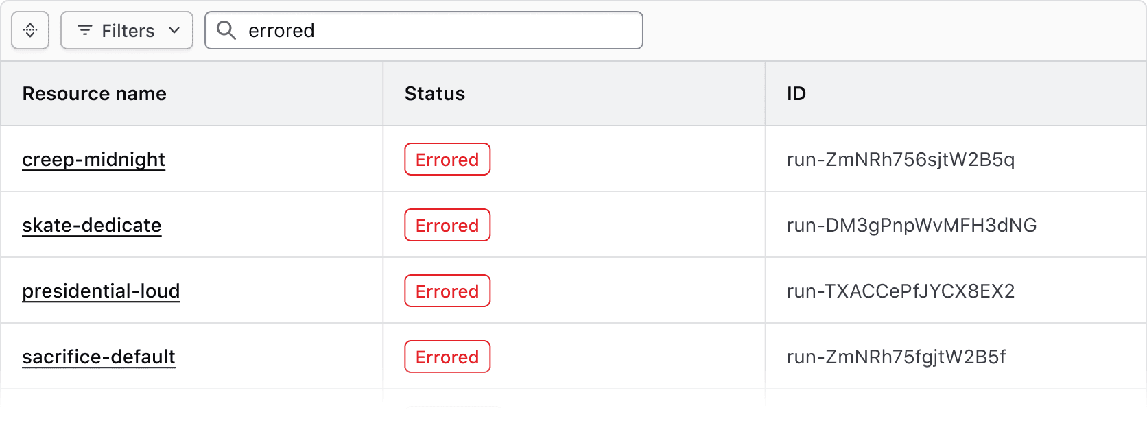 An example of the term "errored" searched for across the entire data set