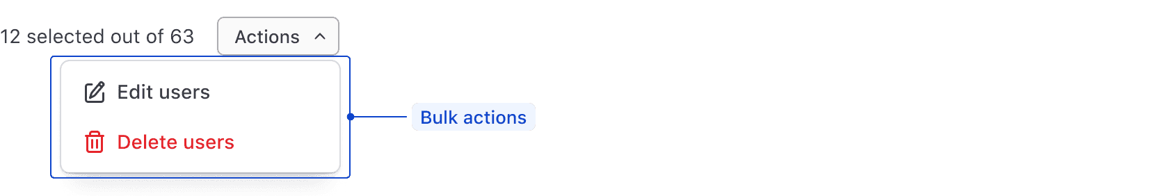 Example of bulk actions
